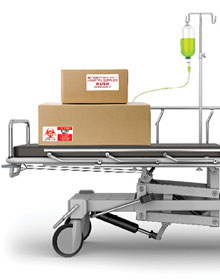 Hospital supply chain cover image